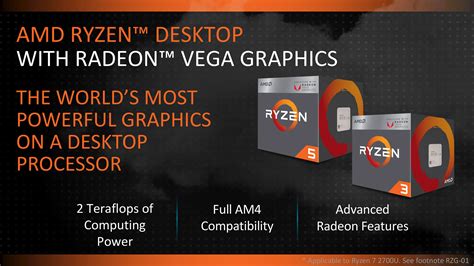 amd ryzen 5 2400g test.